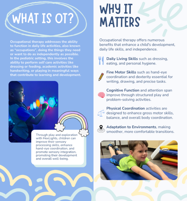 Occupational therapy information and brochure.