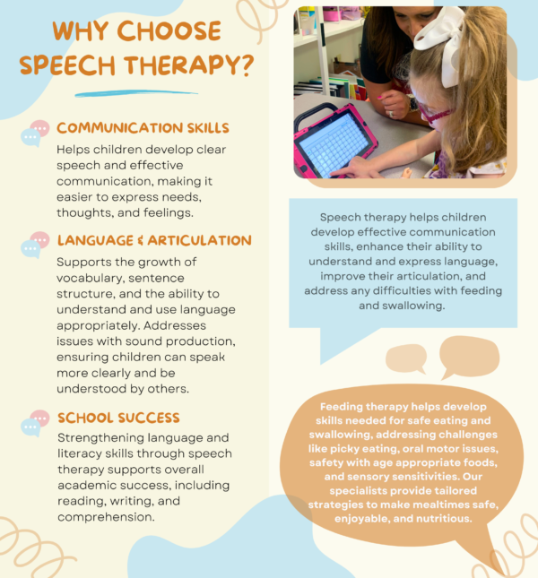 Speech therapy information and brochure.